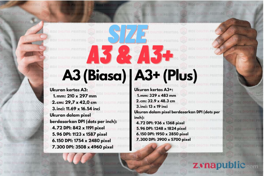 Layanan 24 Jam Print A3 Warna Terdekat di Jakarta Pusat